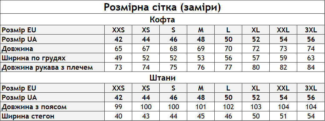 Матеріал ПОЛАРФЛІС